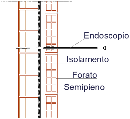 prova sulla muratura, Diagnostica strutturale