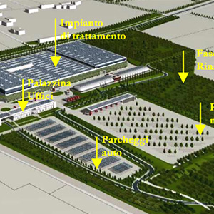 Validazione e verifica progetto